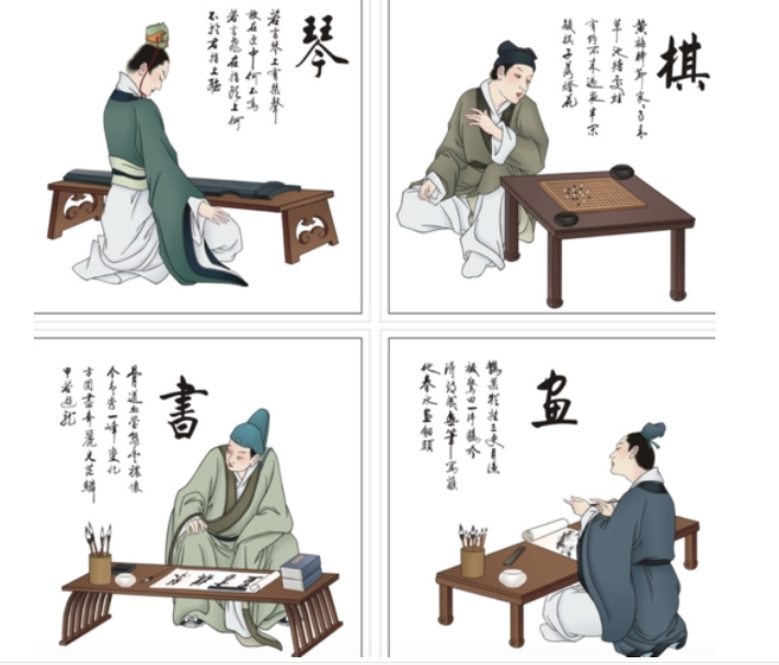 道家人生八雅---琴、棋、书、画、诗、酒、花、茶